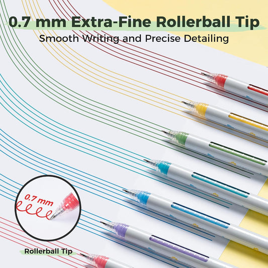 Ohuhu Acrylic Gel Pens 36 Colors 0.7MM Fine Tip Acrylic Paint Pens-Wai Momi