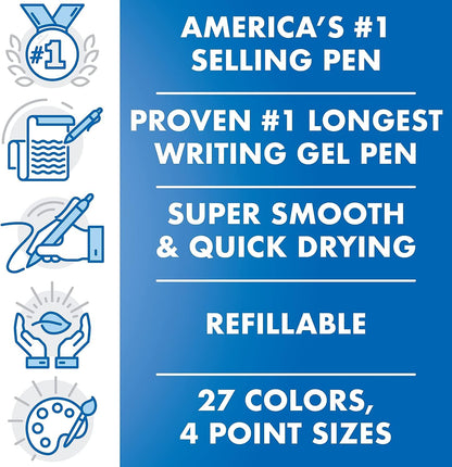 Pilot G2 Premium Gel Roller Pen, Retractable and Refillable, Fine Point 0.7 mm, Black Ink, 36 Count