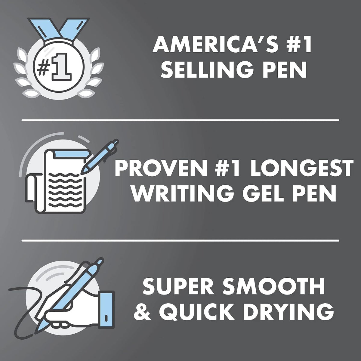 PILOT G2 Premium Gel Pens, Fine Point 0.7mm, Iris Blue Ink, 12-Pack