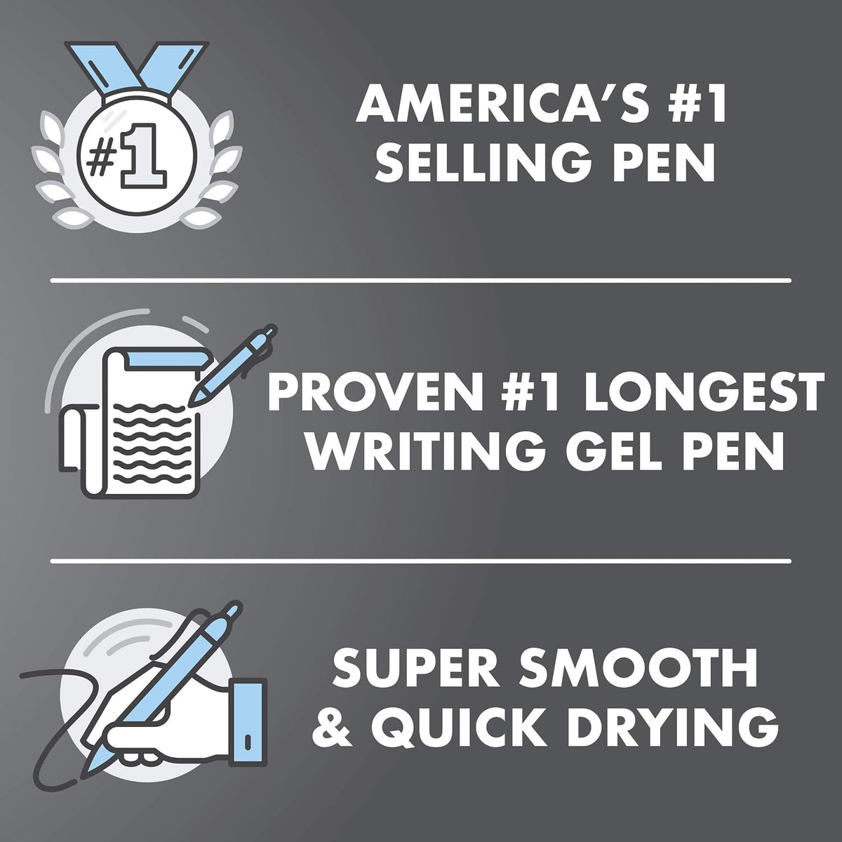 PILOT G2 Premium Gel Ink Pens, Fine Point 0.7mm, Assorted Inks, 8-Pack